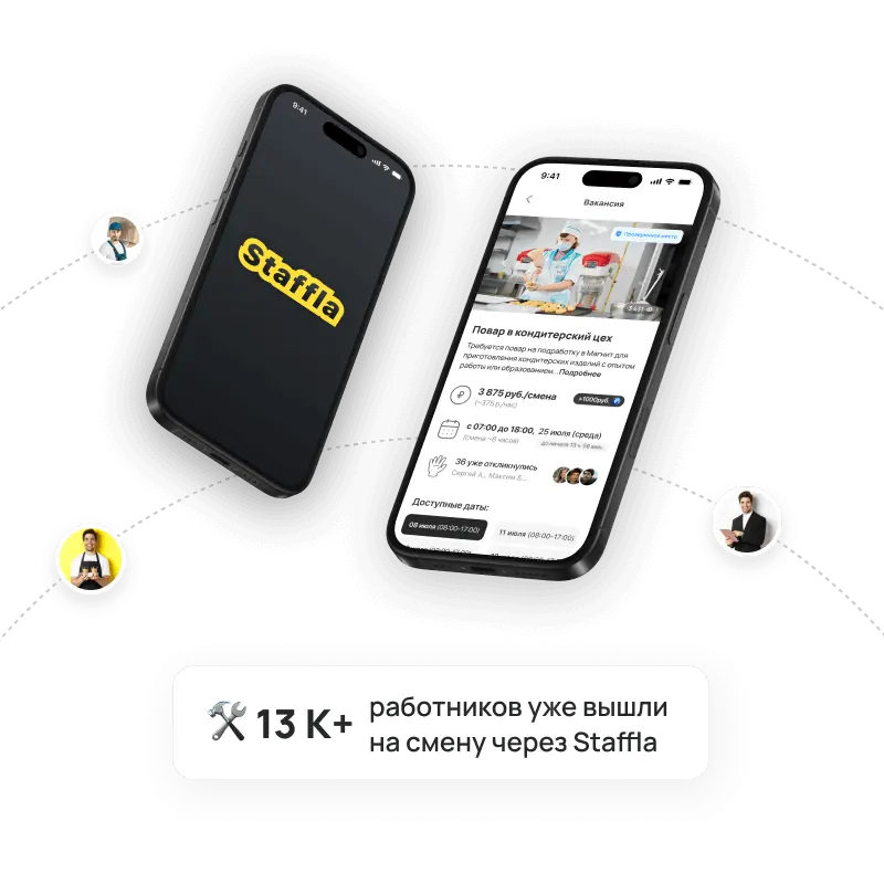 Staffla employers cover mobile image